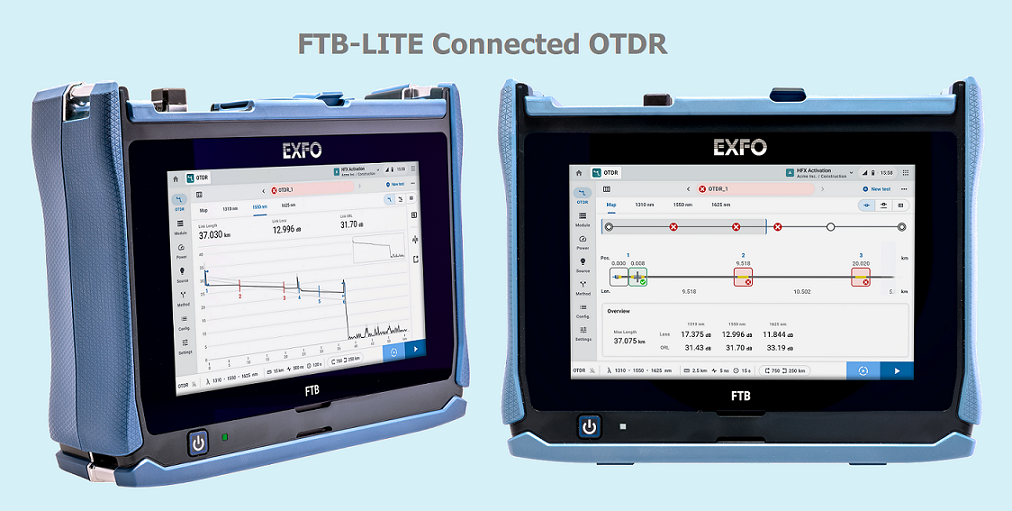 FTB-Lite Connected OTDR